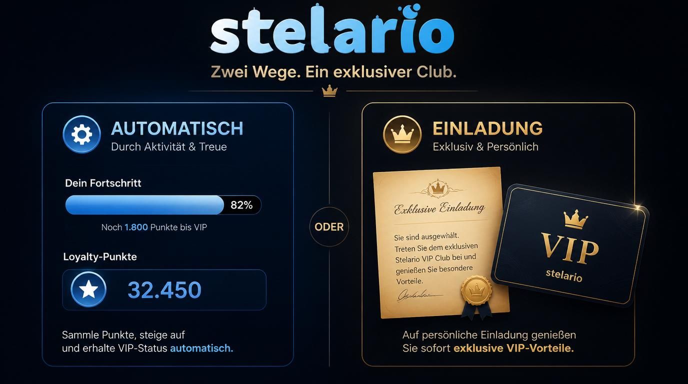 Illustration VIP-Wege automatisch vs. Einladung